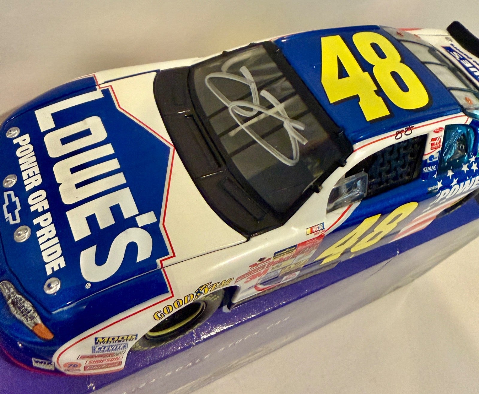 2002 Jimmie Johnson Lowes Power Of Pride Signed Auto 1/24 Diecast Car W/ COA1